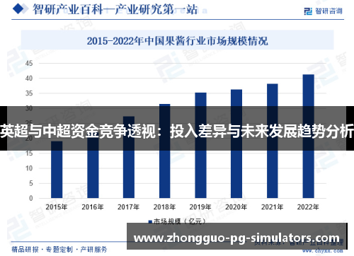 英超与中超资金竞争透视:投入差异与未来发展趋势分析 英超与中超资金竞争透视:投入差异与未来发展趋势分析