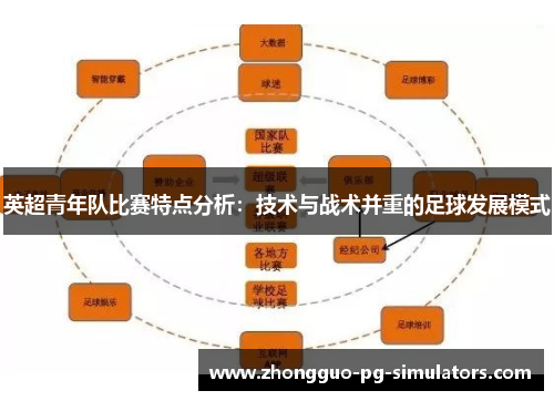 英超青年队比赛特点分析:技术与战术并重的足球发展模式 英超青年队比赛特点分析:技术与战术并重的足球发展模式