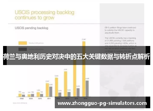 荷兰与奥地利历史对决中的五大关键数据与转折点解析 荷兰与奥地利历史对决中的五大关键数据与转折点解析