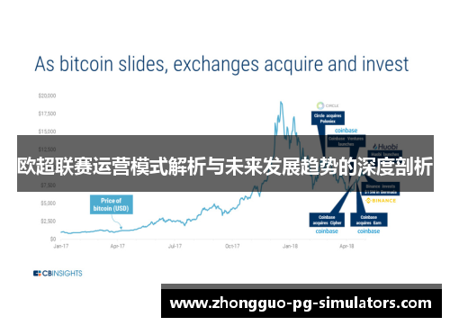 欧超联赛运营模式解析与未来发展趋势的深度剖析 欧超联赛运营模式解析与未来发展趋势的深度剖析