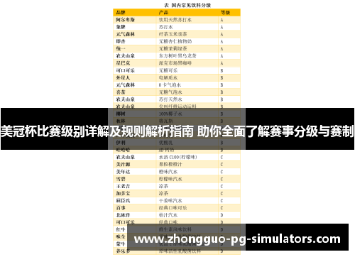 美冠杯比赛级别详解及规则解析指南 助你全面了解赛事分级与赛制 美冠杯比赛级别详解及规则解析指南 助你全面了解赛事分级与赛制