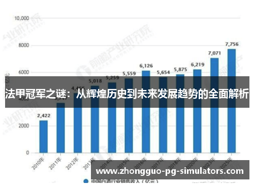法甲冠军之谜：从辉煌历史到未来发展趋势的全面解析