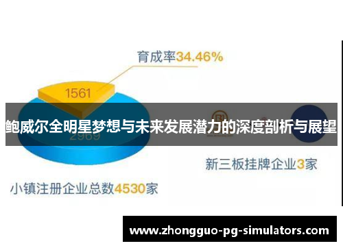 鲍威尔全明星梦想与未来发展潜力的深度剖析与展望 鲍威尔全明星梦想与未来发展潜力的深度剖析与展望
