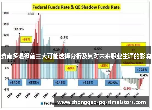 费南多退役前三大可能选择分析及其对未来职业生涯的影响 费南多退役前三大可能选择分析及其对未来职业生涯的影响