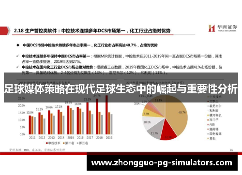 足球媒体策略在现代足球生态中的崛起与重要性分析