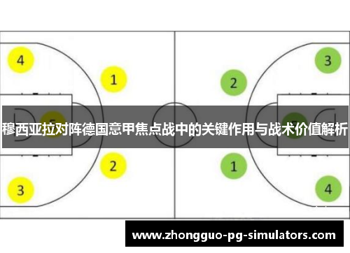 穆西亚拉对阵德国意甲焦点战中的关键作用与战术价值解析