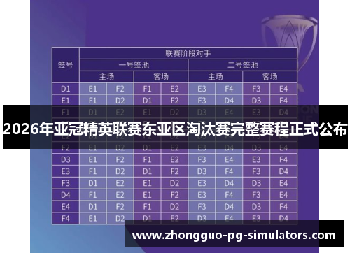 2026年亚冠精英联赛东亚区淘汰赛完整赛程正式公布 2026年亚冠精英联赛东亚区淘汰赛完整赛程正式公布