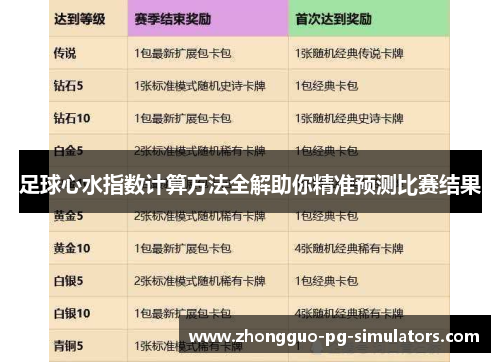 足球心水指数计算方法全解助你精准预测比赛结果