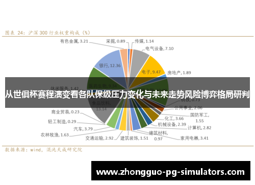 从世俱杯赛程演变看各队保级压力变化与未来走势风险博弈格局研判