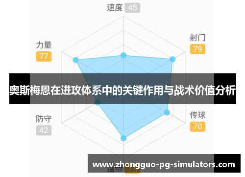 奥斯梅恩在进攻体系中的关键作用与战术价值分析